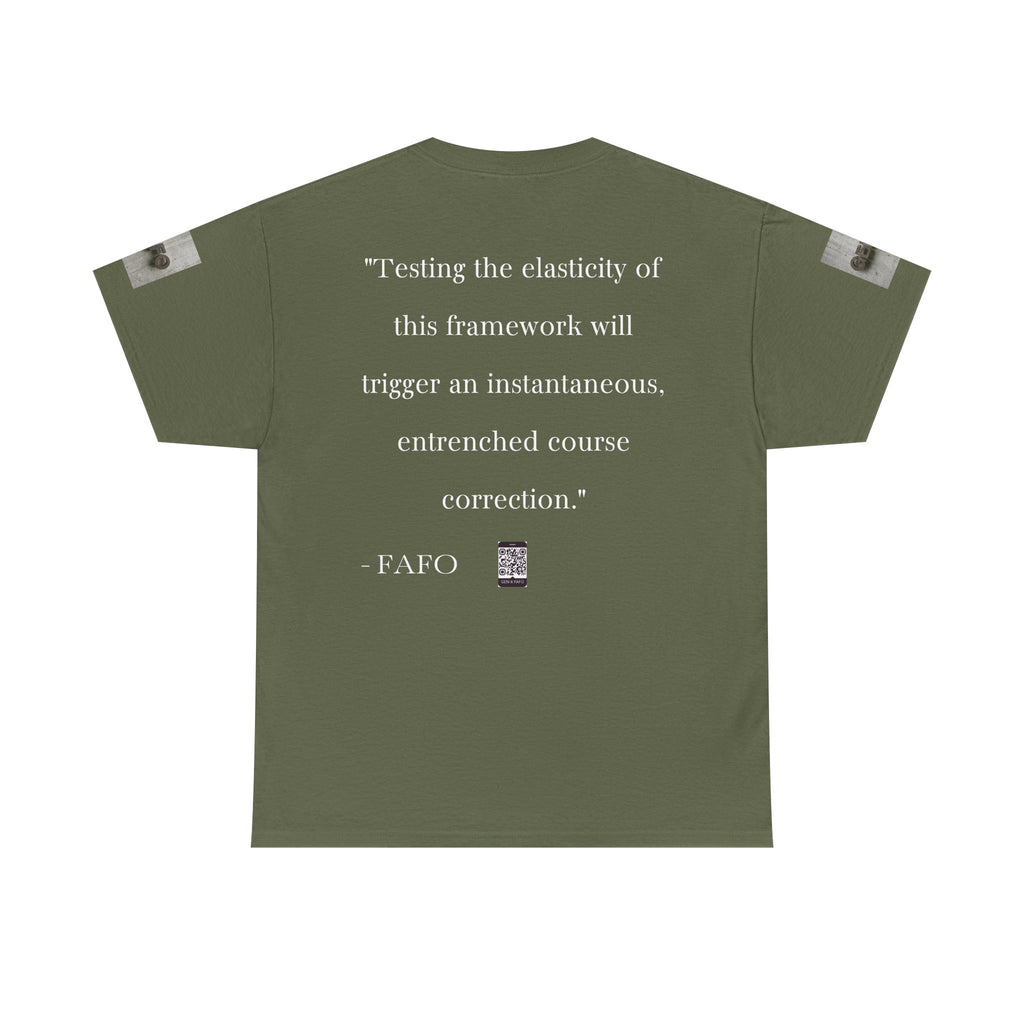 #GXF-003a "Testing the elasticity of this framework will trigger an instantaneous, entrenched...